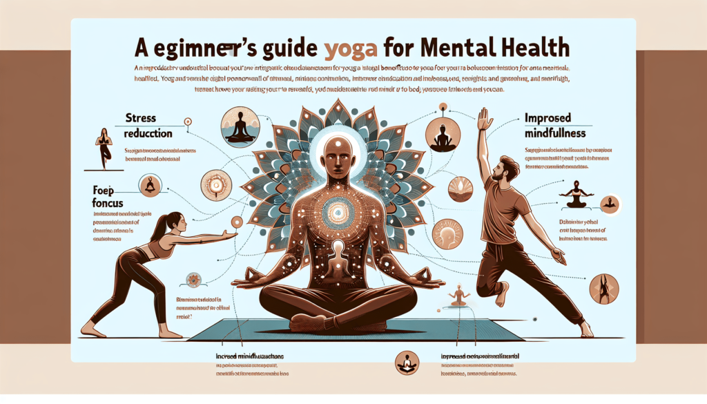 Introduction to Yoga for Mental Health